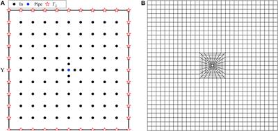 Numerical Simulation of Thermal Field in Mass Concrete With Pipe Water Cooling